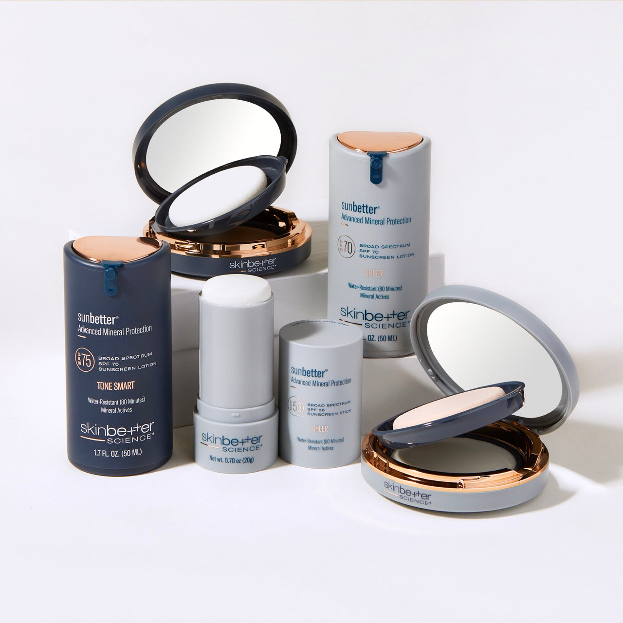 Achieving Ageless Skin